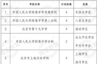 英超-卢顿3-2谢菲联取联赛2连胜 谢菲联6分钟内两球员乌龙