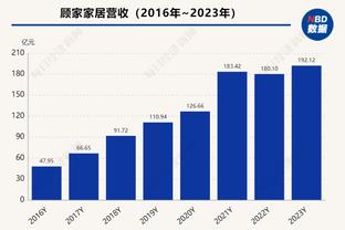 哈姆：球员们很好地保护了篮筐 只是投丢了一些通常能进的球